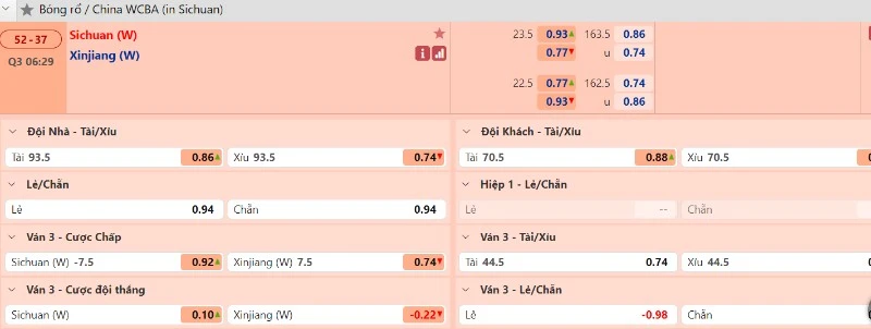 Cá cược thể thao 12bet