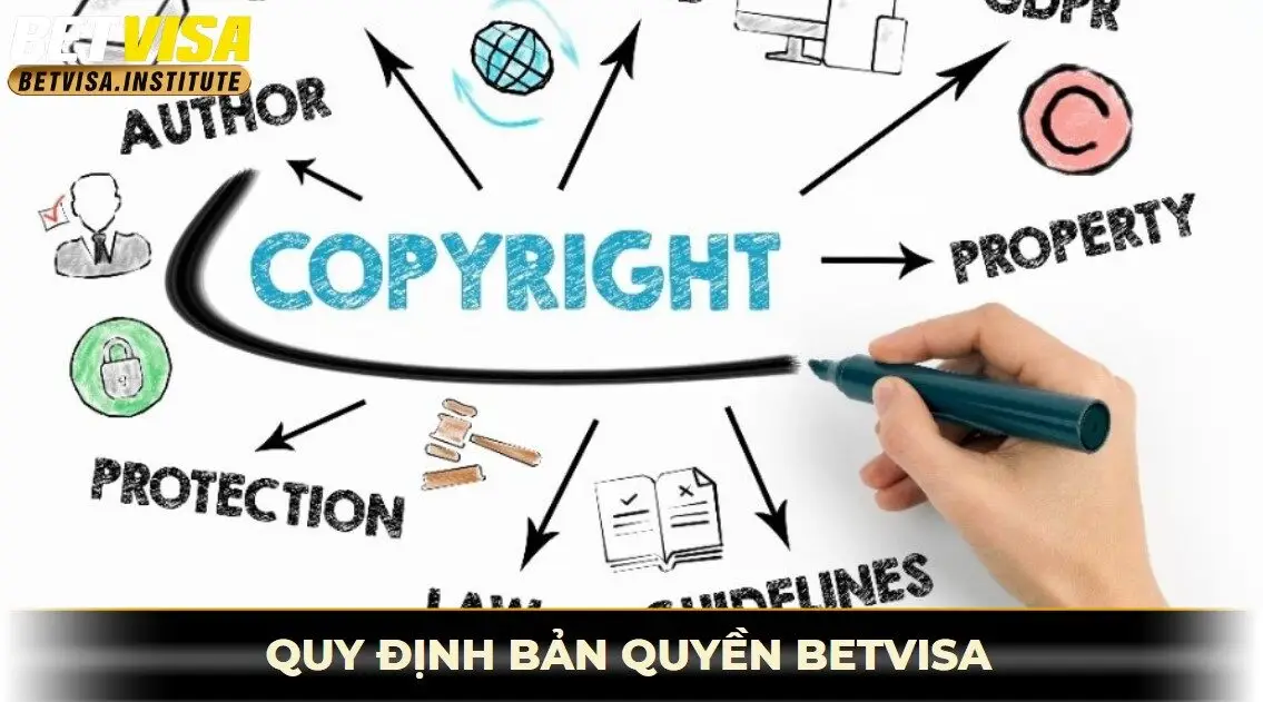 Quy định bản quyền betvisa