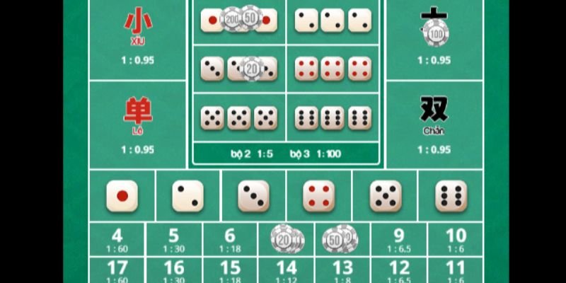 uu-diem-noi-bat-game-tai-xiu-33win