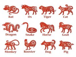 Con giáp được thần tài hộ mệnh suốt đời