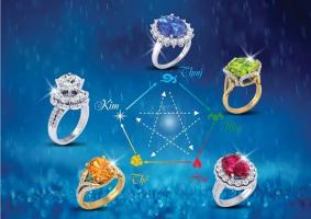 Cách chọn mua nhẫn phong thủy theo mệnh phù hợp nhất