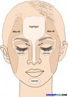 Cách tạo khối sai các nàng hay mắc phải khi trang điểm