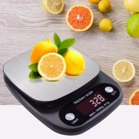 Cân kỹ thuật số dùng trong nhà bếp chất lượng nhất hiện nay