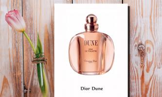 Thương hiệu nước hoa nữ được yêu thích nhất năm 2021