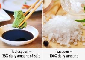 Quy tắc ăn uống hay bị  lầm tưởng là tốt cho sức khỏe