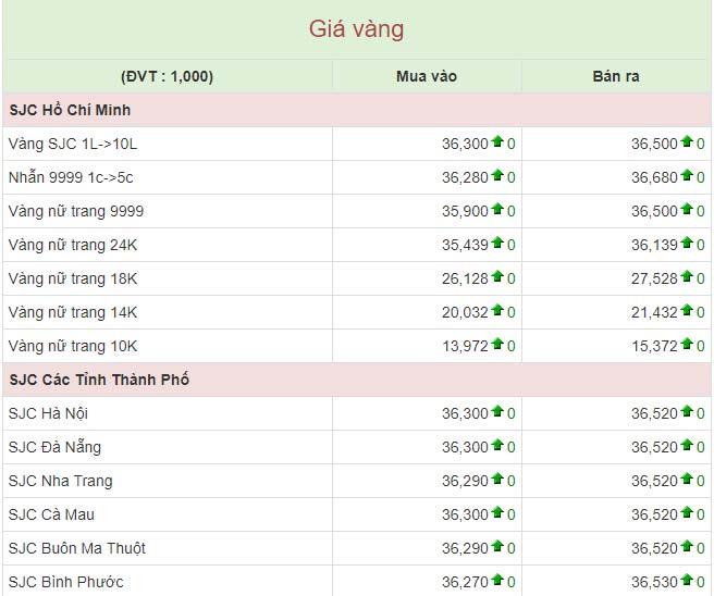 24H.COM.VN