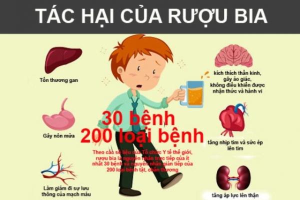 Ảnh minh họa (Nguồn internet)