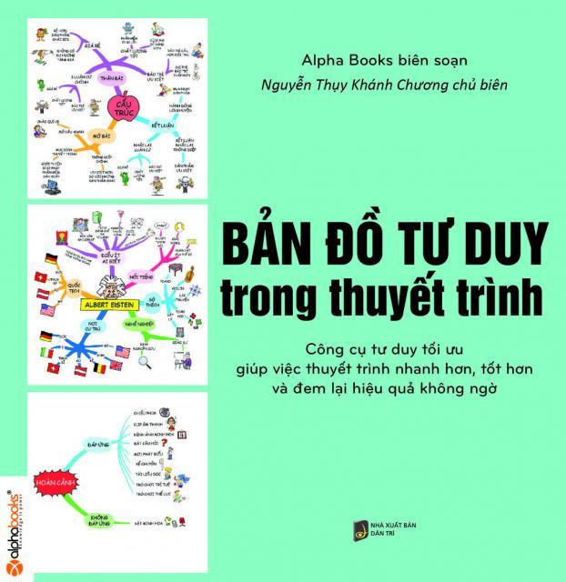 Bản Đồ Tư Duy Trong Thuyết Trình
