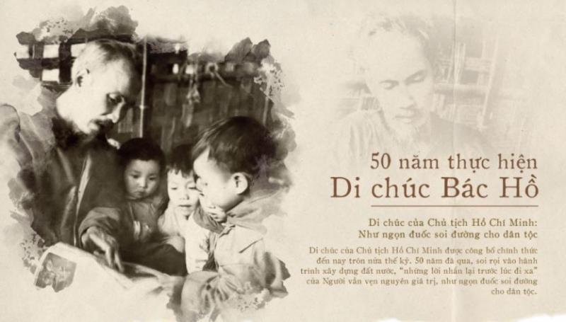 Đề cương ôn tâp câu hỏi ngắn môn tư tưởng HCM - Trường Đại học Đà Nẵng