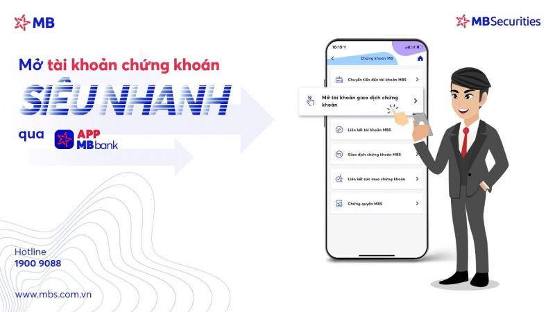 Công ty Cổ phần Chứng khoán MB (MBS)