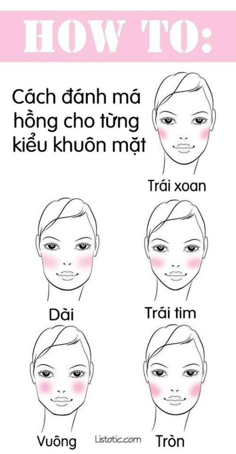 Đánh phấn má hợp với khuôn mặt