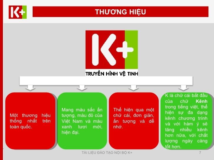 K+ - Kênh thể thao, giải trí chất lượng
