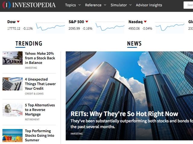 Investopedia