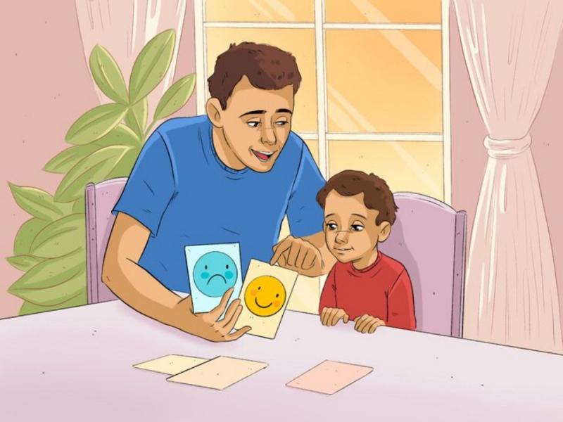 Chuyển đổi từ thành hình ảnh