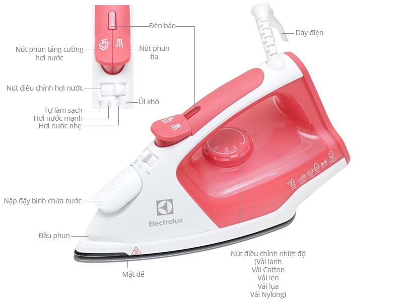Bàn ủi hơi nước Electrolux ESI5113