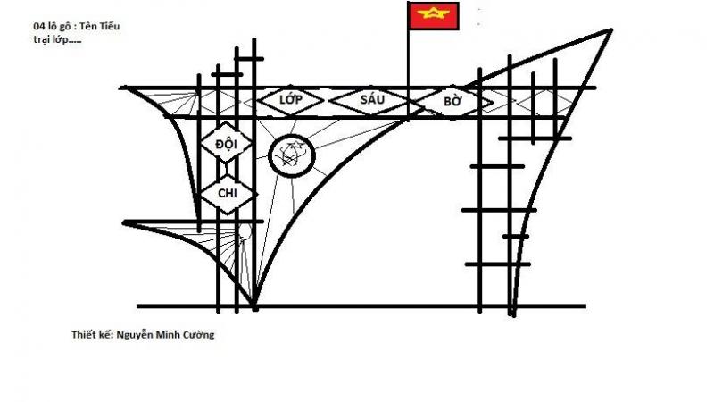 Nguồn: facebook Nguyễn Minh Cường