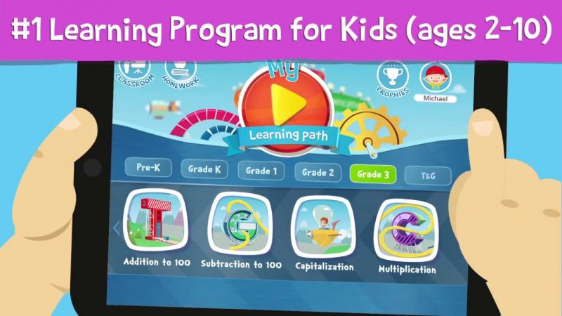 Kids Academy Talented & Gifted