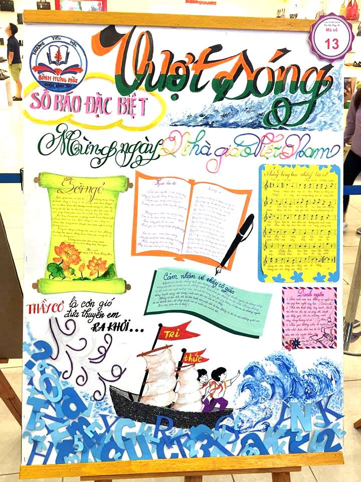 Vị trí của lời ngỏ trong một bài báo tường cụ thể