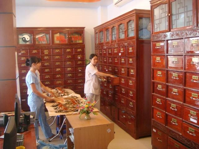 Phòng khám Đông y Nguyễn Hữu Toàn
