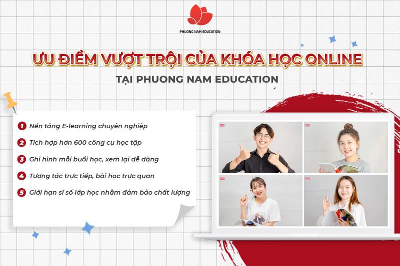 Phuong Nam Education