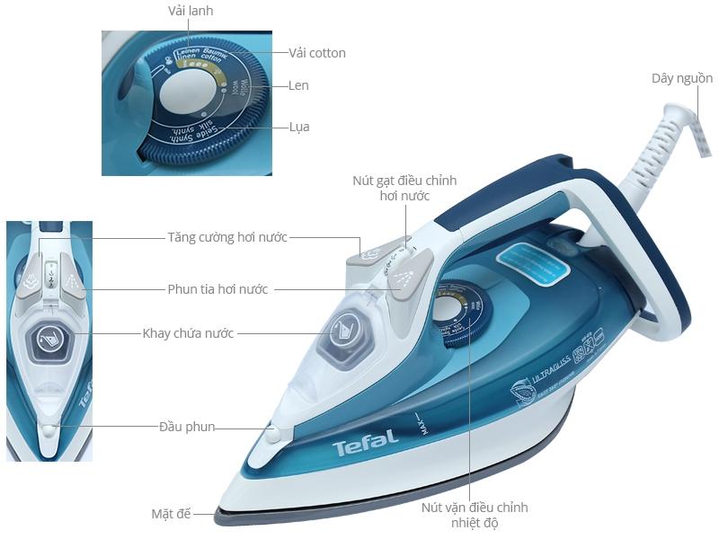 Bàn ủi hơi nước Tefal FV4870