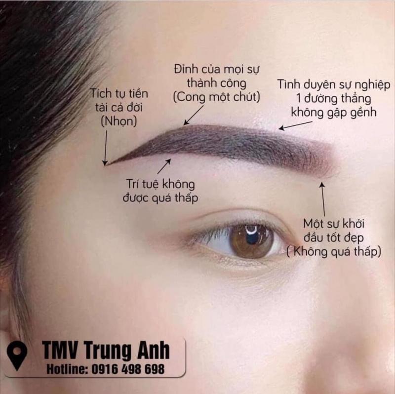 Thẩm Mỹ Viện Công Nghệ Cao Trung Anh