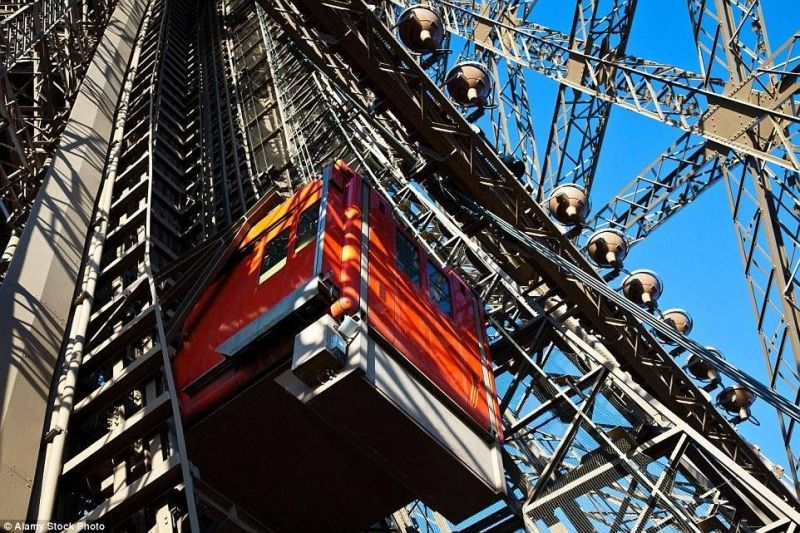 Hệ thống thang máy của tháp Eiffel