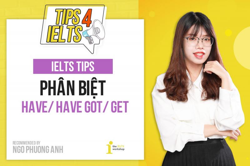 The IELTS Workshop