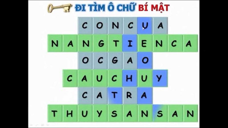 Trò chơi “Ô chữ bí mật” (trò chơi dân gian)