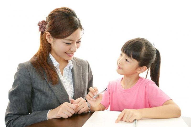 Trung Tâm Gia Sư IQ Quy Nhơn