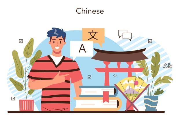 LearnChinese Free