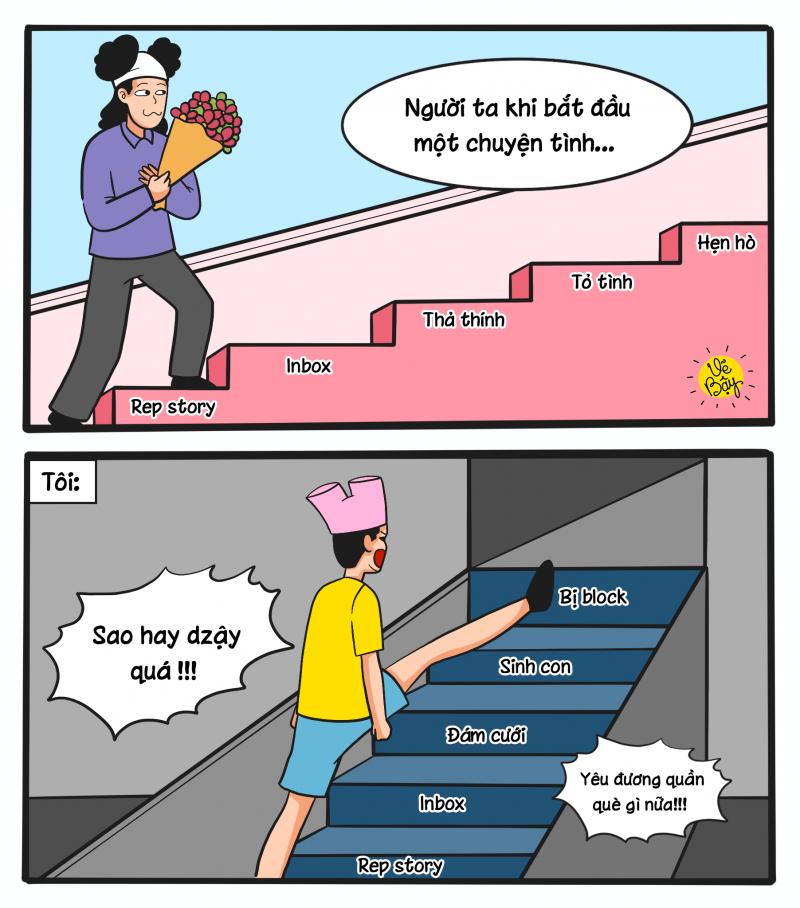 Vẽ Bậy