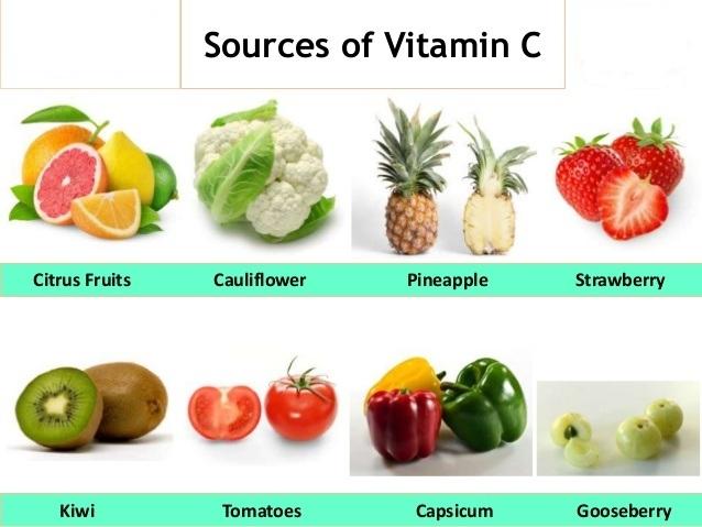 Thực phẩm giàu vitamin C