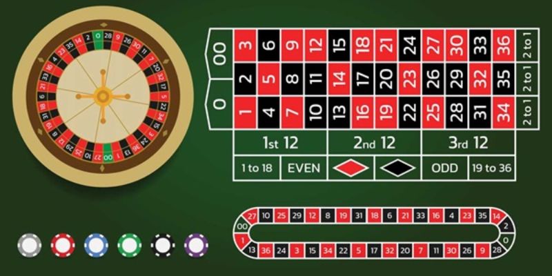 Casino NOHU - Thiên Đường Giải Trí Đổi Thưởng Đình Đám 3 Những tựa game kinh điển tại sòng bài trực tuyến